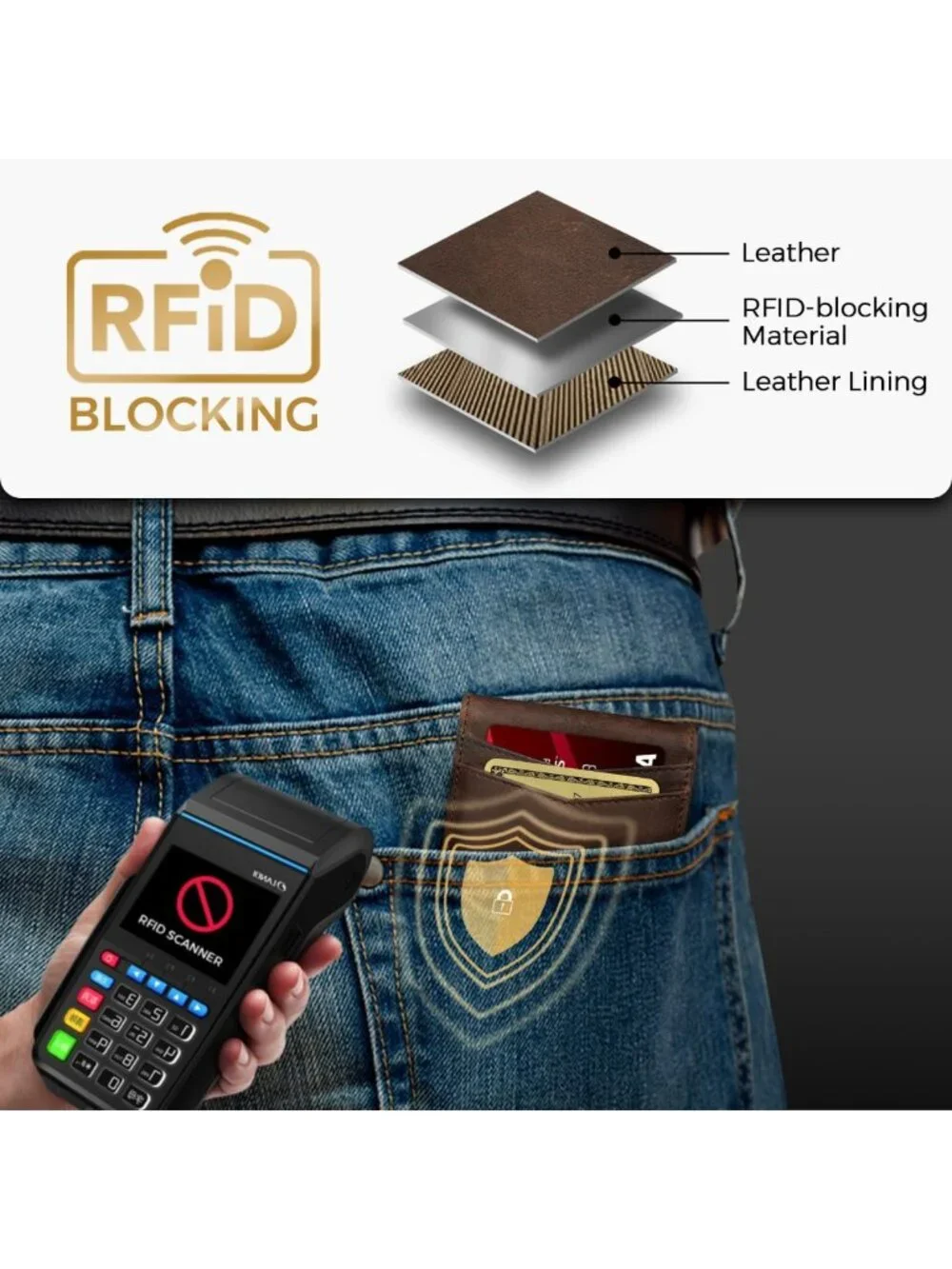 Slim RFID Blocking Leather Wallet for Men - 12 Card Bifold with Money Clip & ID